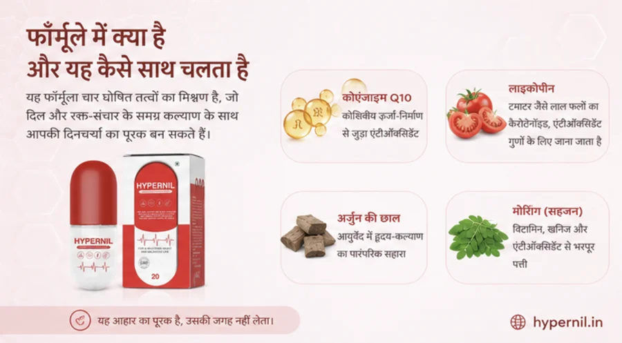 Hypernil — CoQ10, अर्जुन, मोरिंगा और लाइकोपीन वाले कैप्सूल